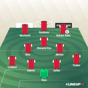 Arsenal vs Burnley match review